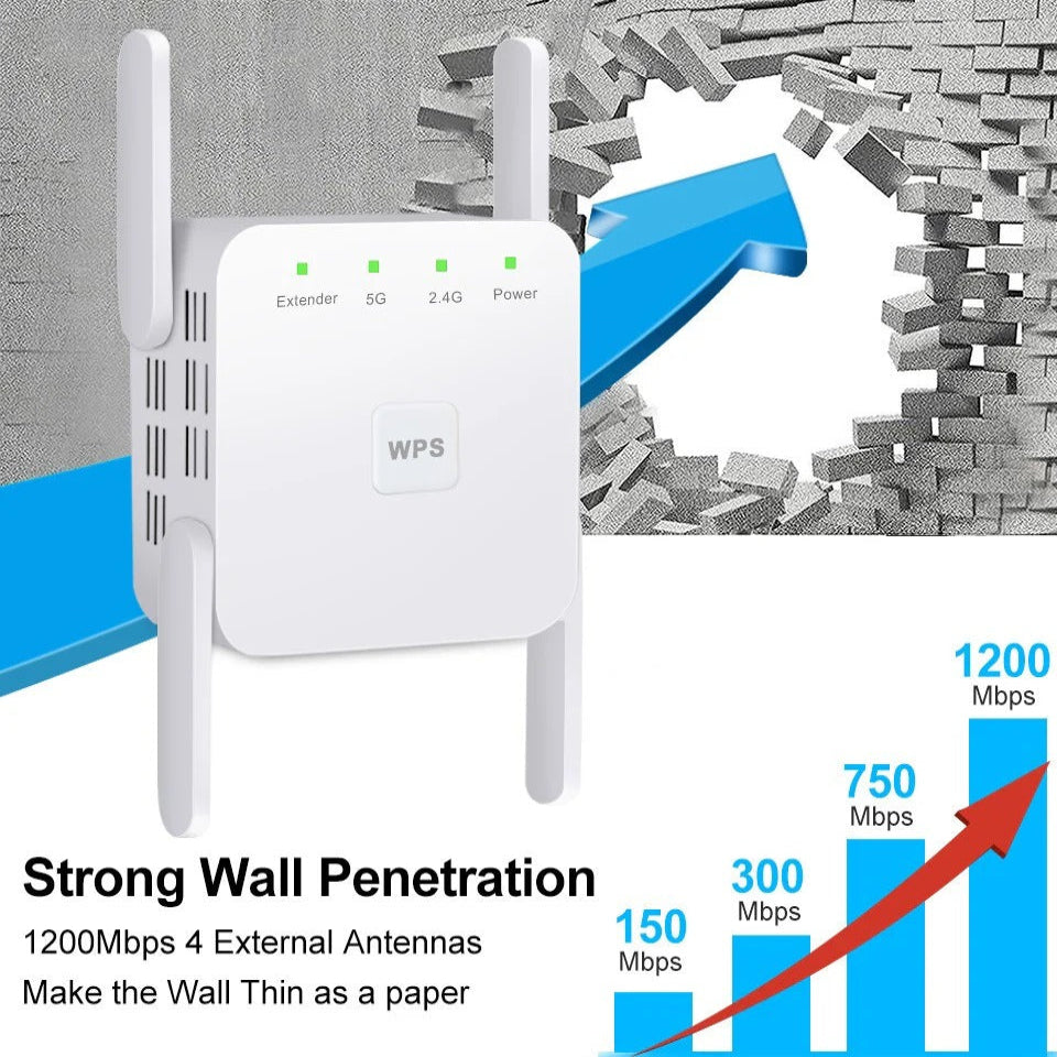Seamless WiFi Range Extender and 5G Signal Enhancer