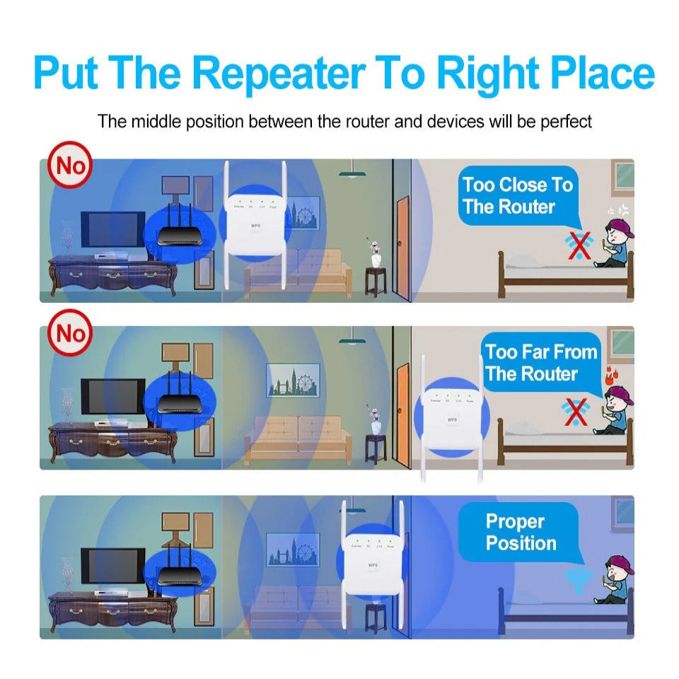 Seamless WiFi Range Extender and 5G Signal Enhancer
