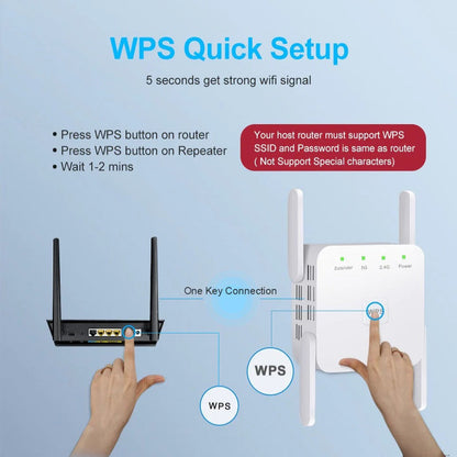 Seamless WiFi Range Extender and 5G Signal Enhancer