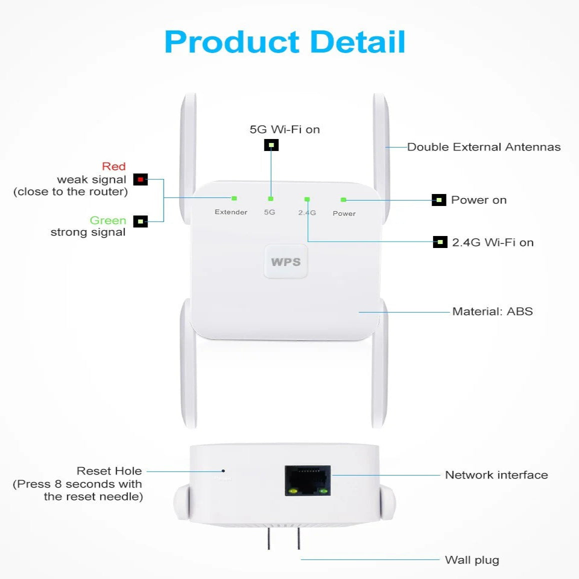 Seamless WiFi Range Extender and 5G Signal Enhancer