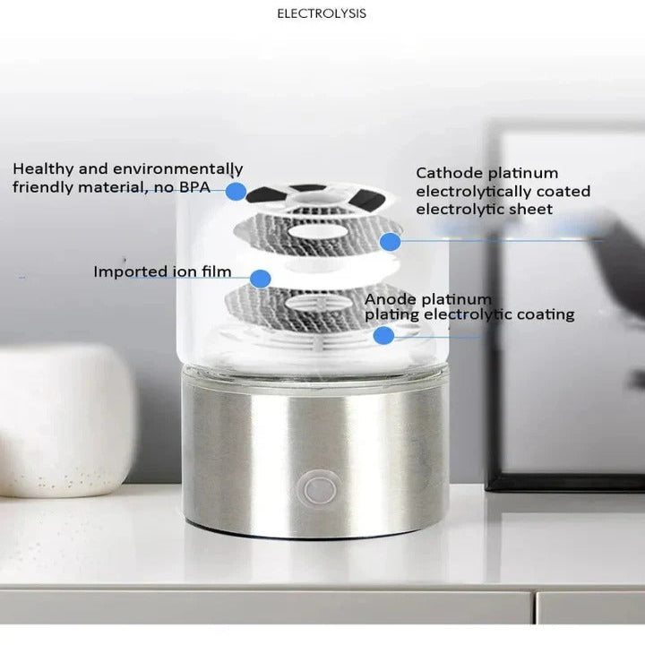 Hydrogen-Infusing Water Bottle with USB Charging Base