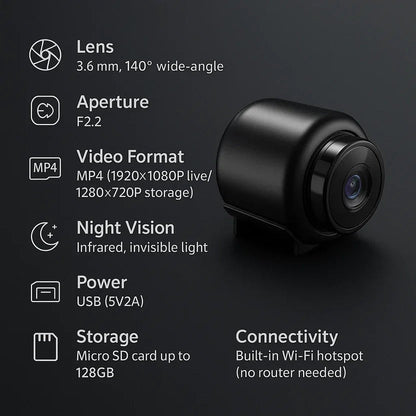 Compact 5G Security Camera with Smart WiFi Connectivity