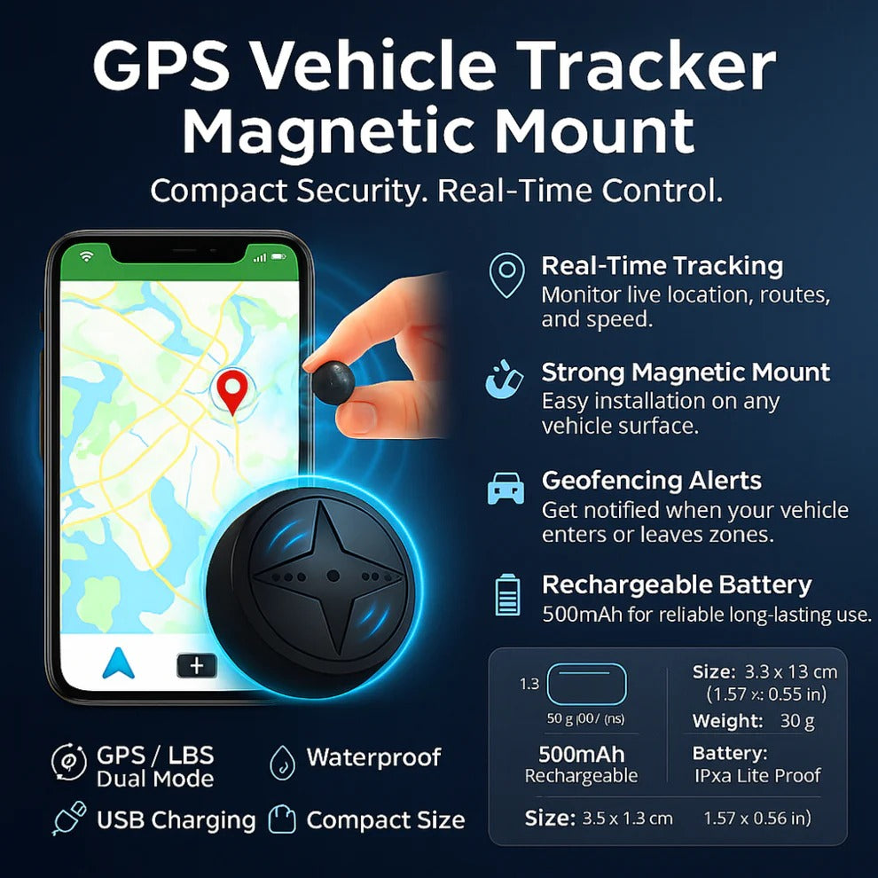 SecureTrack Pro: GPS Vehicle Monitoring & Magnetic Mount