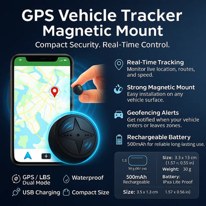 SecureTrack Pro: GPS Vehicle Monitoring & Magnetic Mount