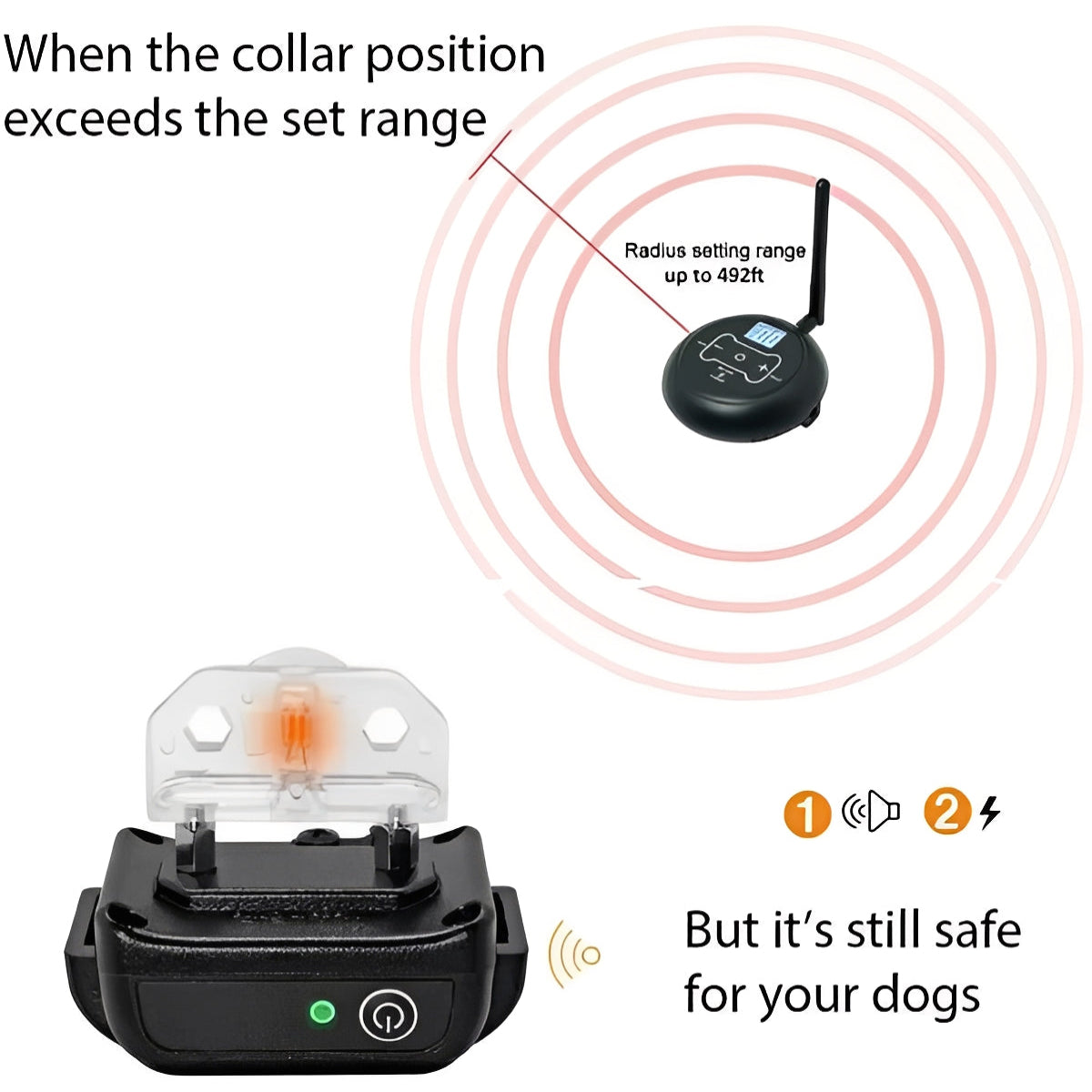 Portable Wireless Pet Safety Barrier with Coaching Features