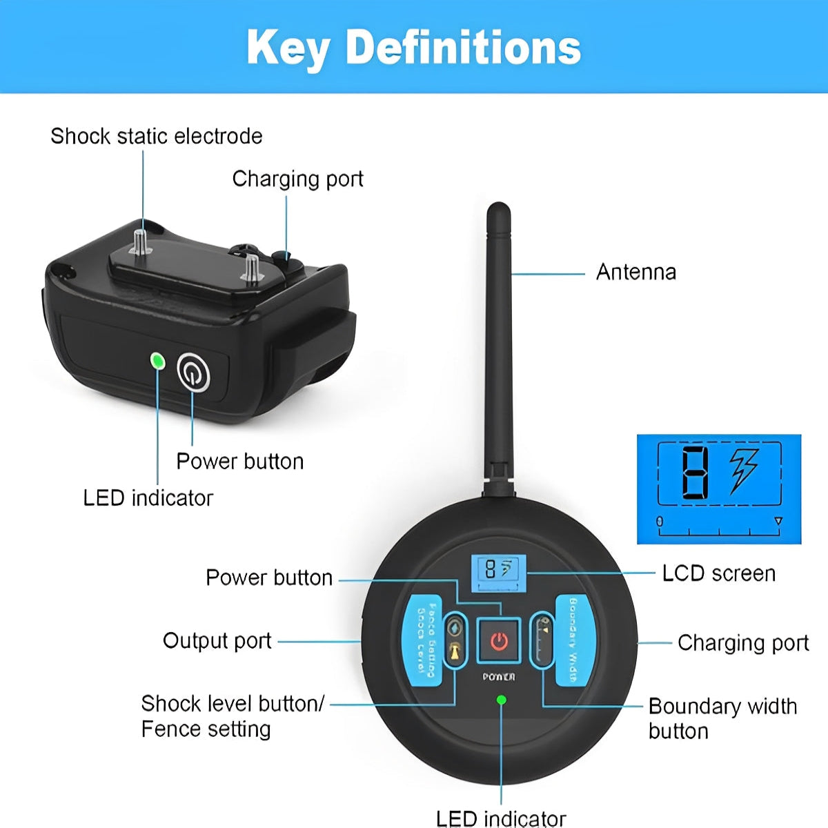 Portable Wireless Pet Safety Barrier with Coaching Features