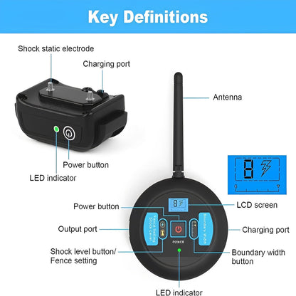 Portable Wireless Pet Safety Barrier with Coaching Features
