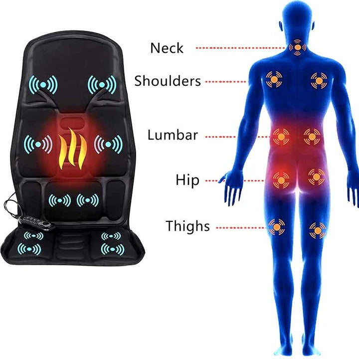 Ergonomic Massage Pad with 8 Heat Settings for Ultimate Relaxation