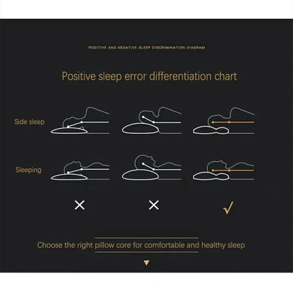 ErgoRest Comfort Pillow for Optimal Head and Neck Support