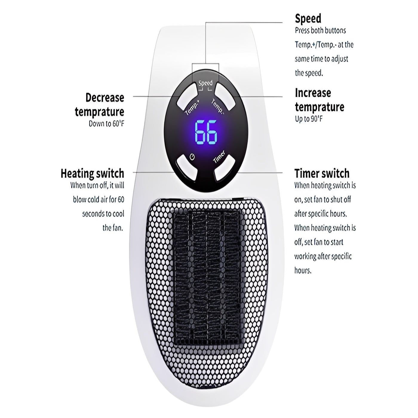 Compact Electric Heater with Safety Features for Small Spaces
