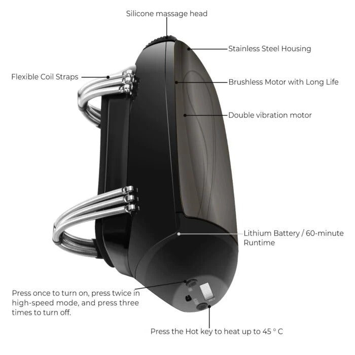 Portable Rechargeable Vibration Massager with Heat Function
