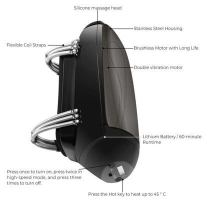 Portable Rechargeable Vibration Massager with Heat Function