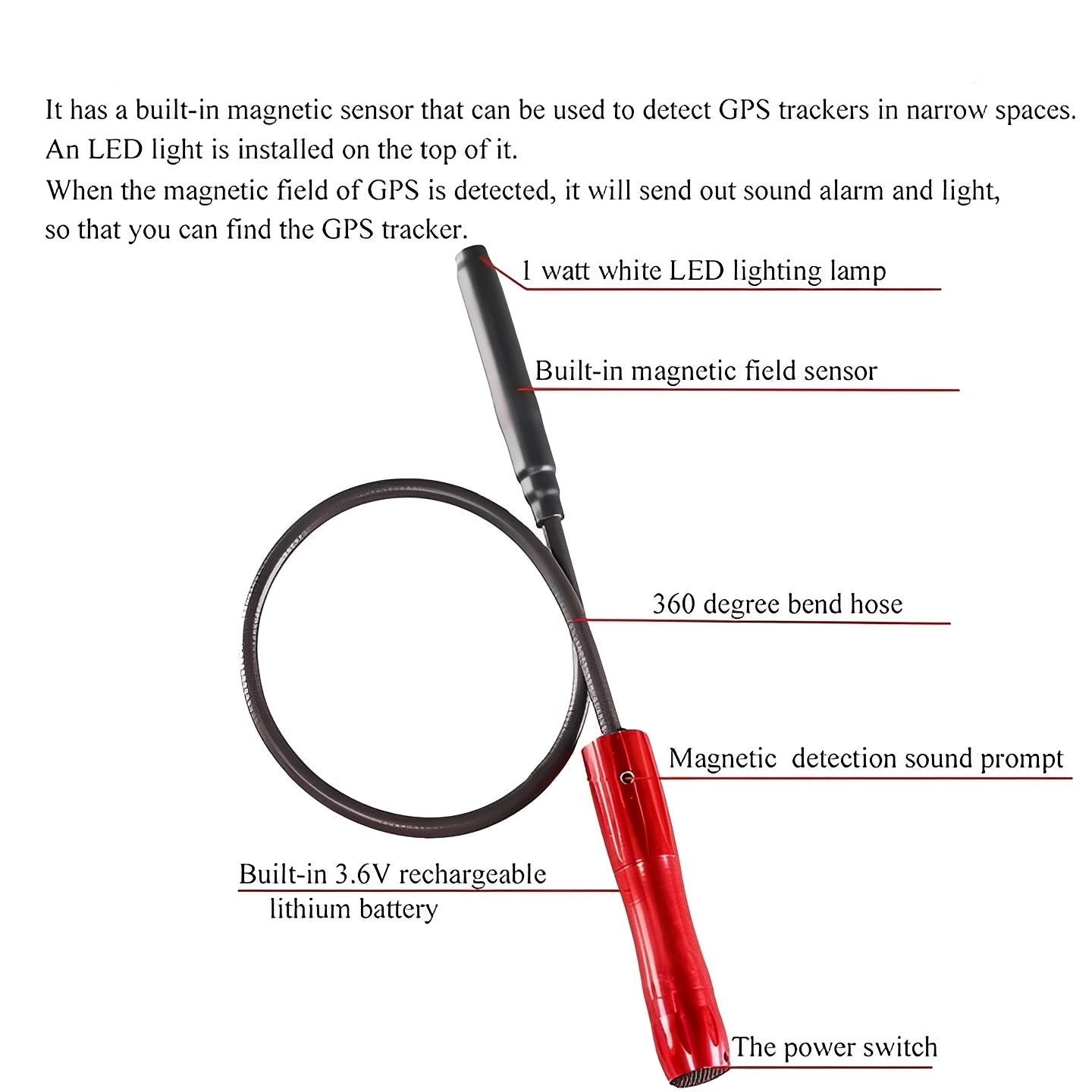 Portable Privacy Shield: RF Signal Scanner with Alerts
