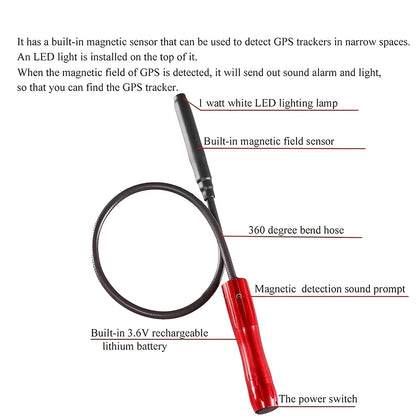Portable Privacy Shield: RF Signal Scanner with Alerts
