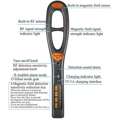 Portable Privacy Shield: RF Signal Scanner with Alerts