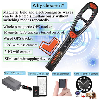Portable Privacy Shield: RF Signal Scanner with Alerts