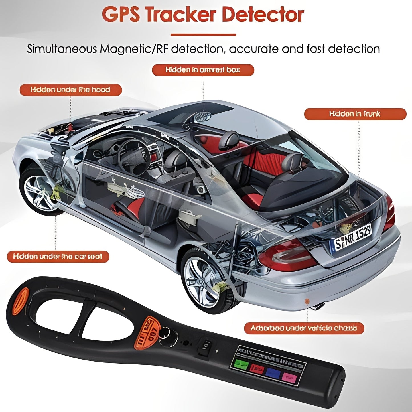 Portable Privacy Shield: RF Signal Scanner with Alerts