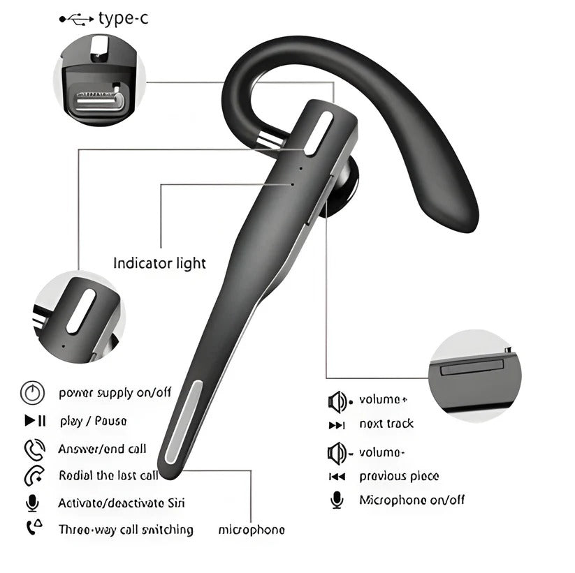 Comfort-Fit Bluetooth Headset with Noise-Canceling Microphones