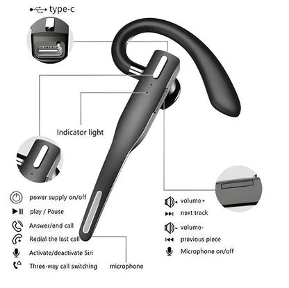 Comfort-Fit Bluetooth Headset with Noise-Canceling Microphones