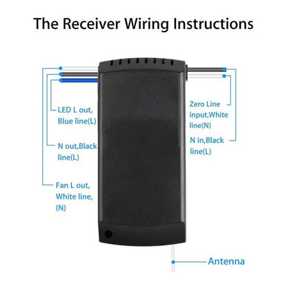 Smart Wireless Fan Controller with App and Voice Control