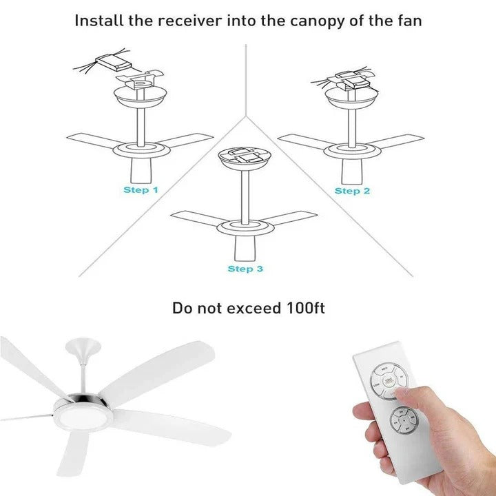 Smart Wireless Fan Controller with App and Voice Control