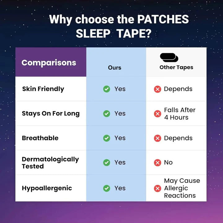 Sleep Harmony Mouth Strips for Restful Nights