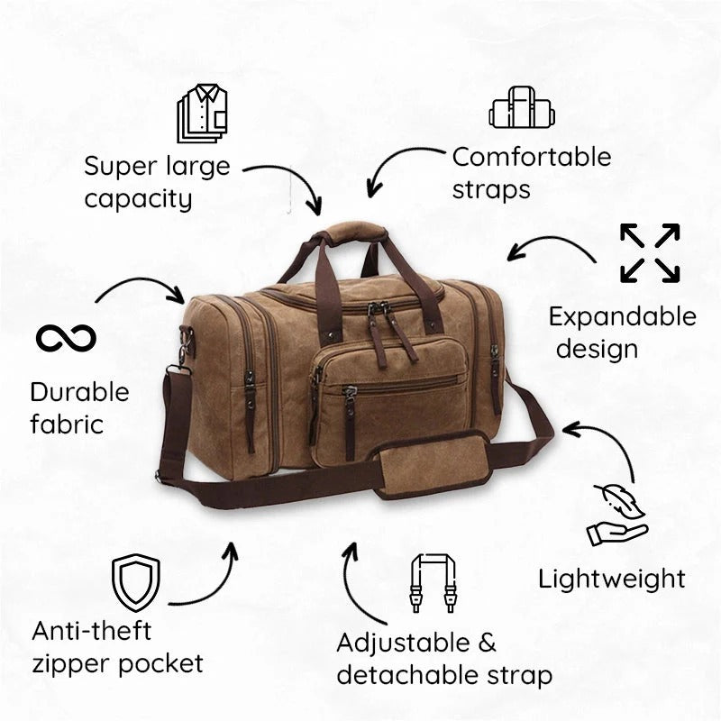 Versatile Expandable Travel Duffel with Ample Storage Space