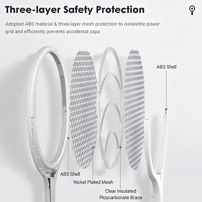 Rechargeable Insect Zapper with USB Fast Charging Feature