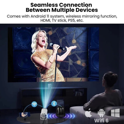 Compact Home Cinema Projector with 130-Inch 4K Display