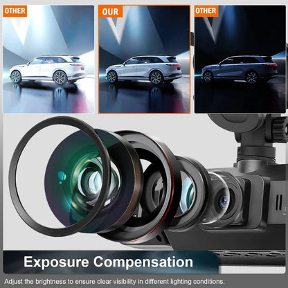 All-Around Vehicle Security Camera with Night Vision & Wi-Fi