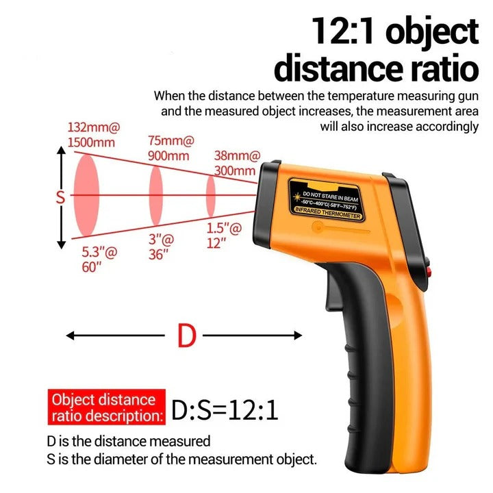 Precision Non-Contact Infrared Laser Thermometer for Exact Surface Readings