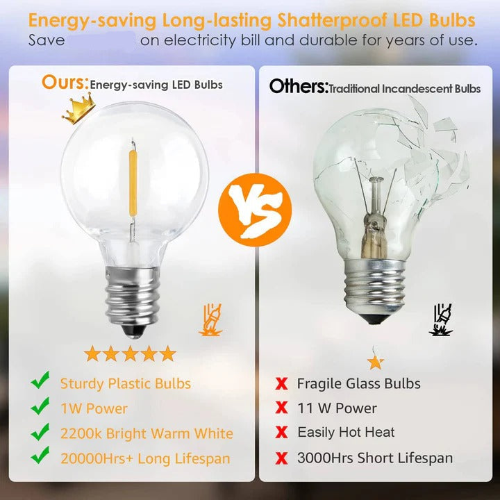 Charming LED String Lights for Outdoor and Indoor Decor