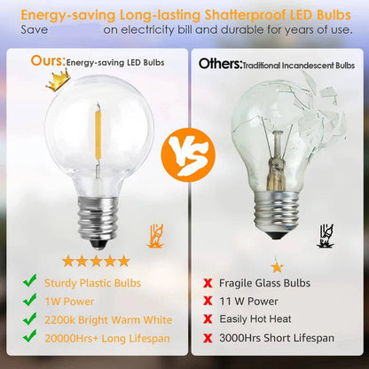 Charming LED String Lights for Outdoor and Indoor Decor