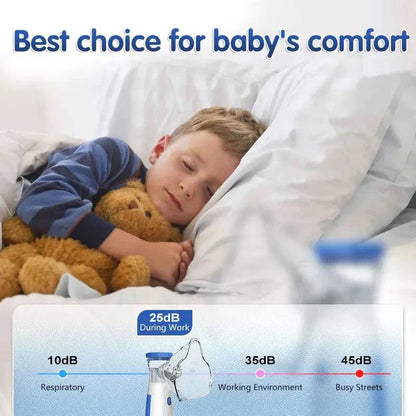 Whispering Breeze Portable Nebulizer for Home and On-the-Go