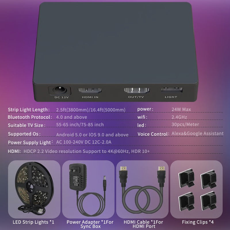 Enhanced RGB LED Backlight Kit with HDMI Sync and App Control