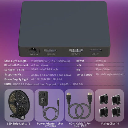 Enhanced RGB LED Backlight Kit with HDMI Sync and App Control