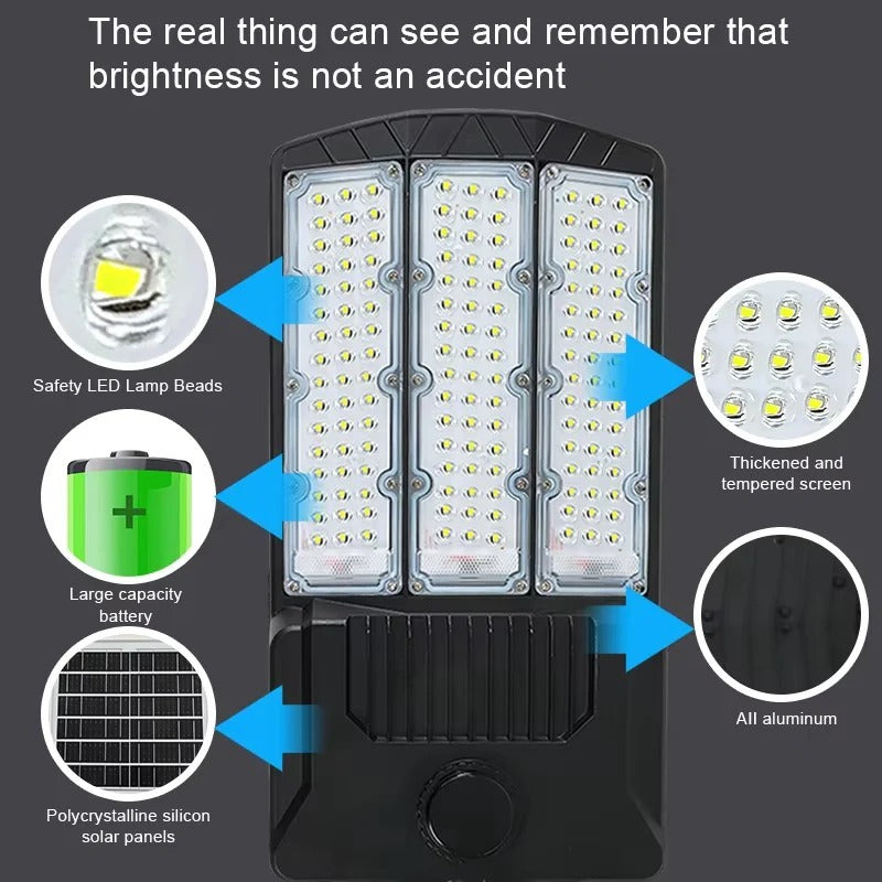 Solar-Powered Motion Light with Dual Panels for Outdoor Safety