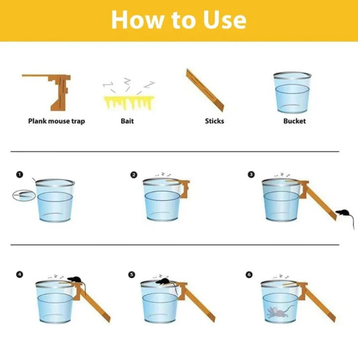 Ultimate Bucket Rodent Capture Plank with Self-Resetting Feature