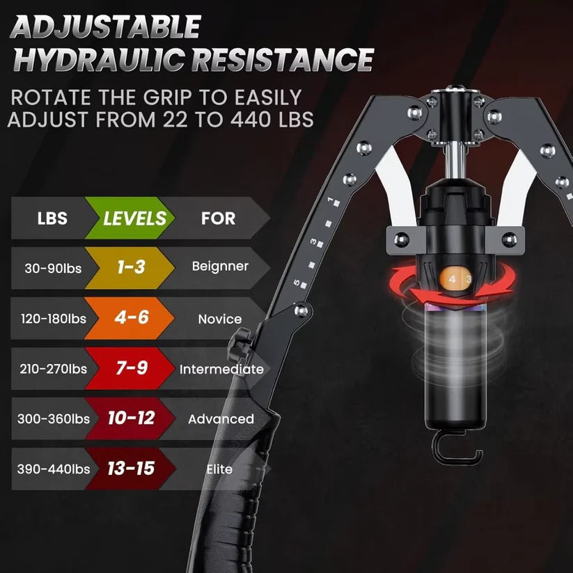 Versatile Hydraulic Upper Body Resistance Trainer for Home Use