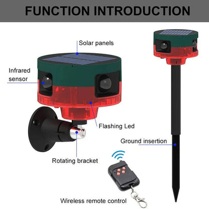 Eco-Friendly Animal Deterrent with Full Circle Detection