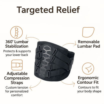Customizable Lower Back Support Brace with Reinforced Structure