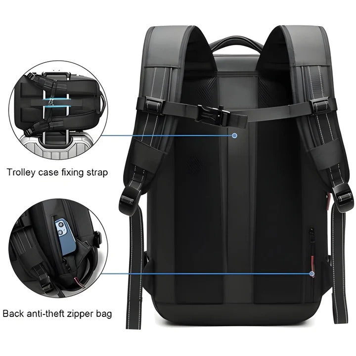 Smart Travel Backpack with Space-Saving Compression System