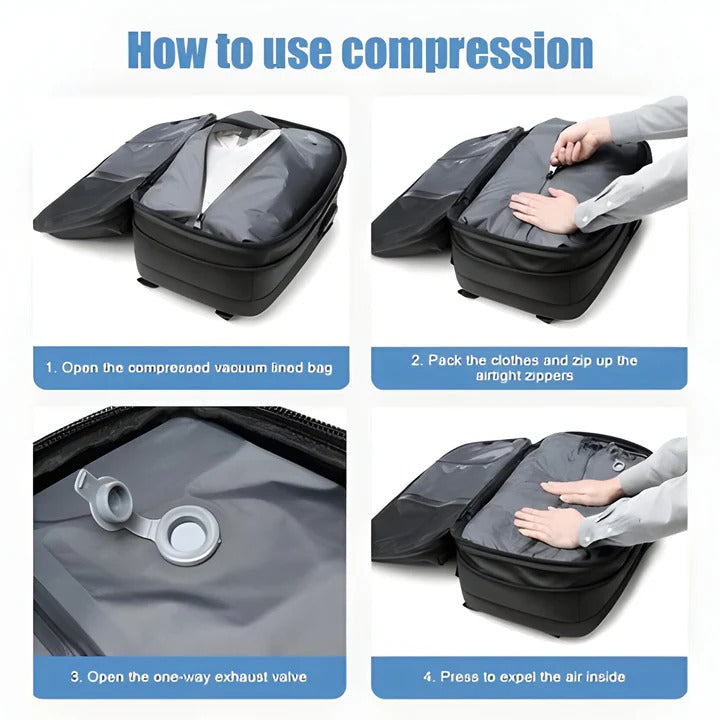 Smart Travel Backpack with Space-Saving Compression System