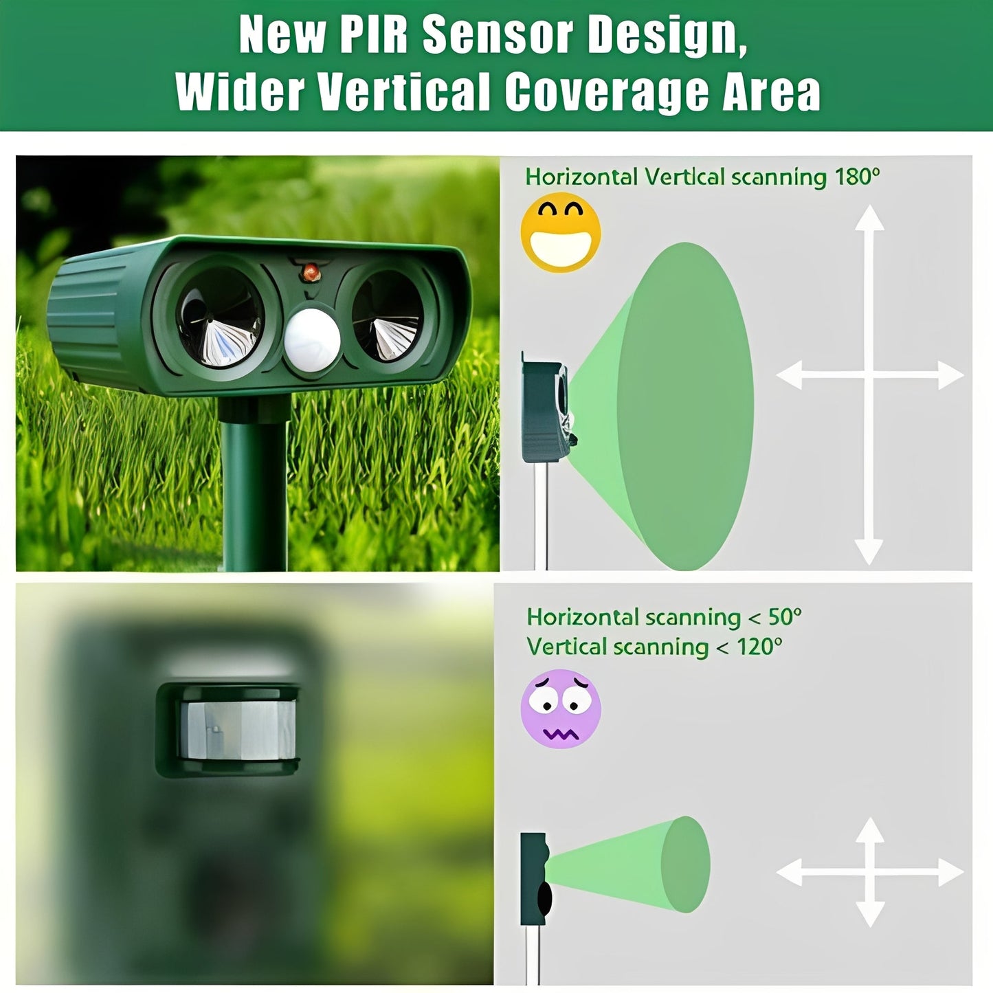 Solar-Operated Motion Sensor Animal Repeller