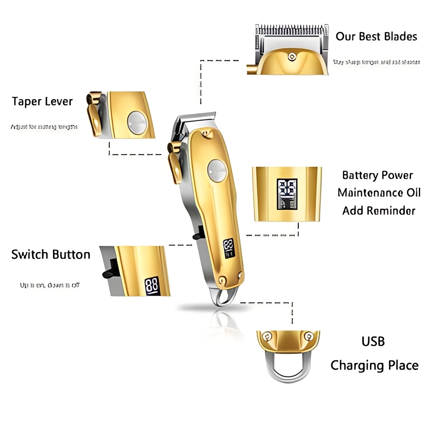 Cordless Grooming Kit with Precision Clipper and Trimmer