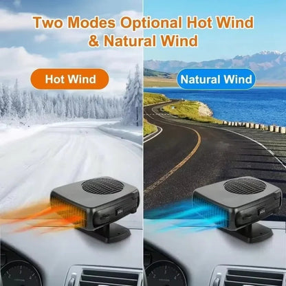 All-Season Vehicle Climate Control Unit