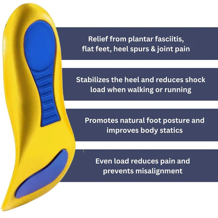 ComfortFit Arch Support Insoles with Cushioned Heel and Moisture Control