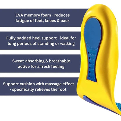 ComfortFit Arch Support Insoles with Cushioned Heel and Moisture Control