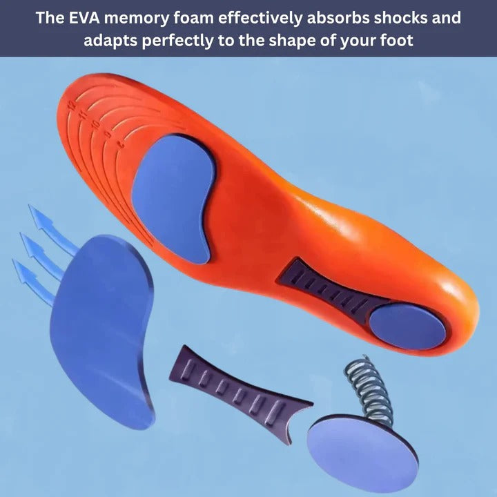 ComfortFit Arch Support Insoles with Cushioned Heel and Moisture Control