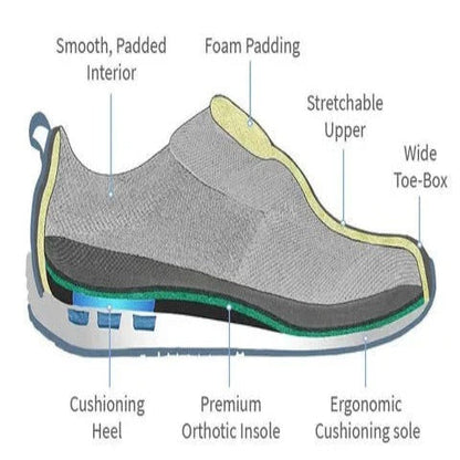 Comfortable Slip-On Shoes with Arch Support and Grippy Sole